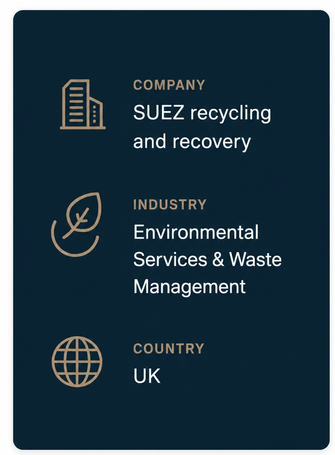 SUEZ recycling and recovery at a glance
